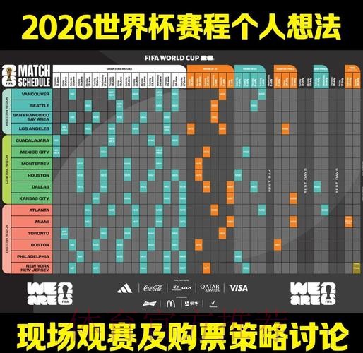 2026世界杯小组赛赛程今日观看指南怎么查