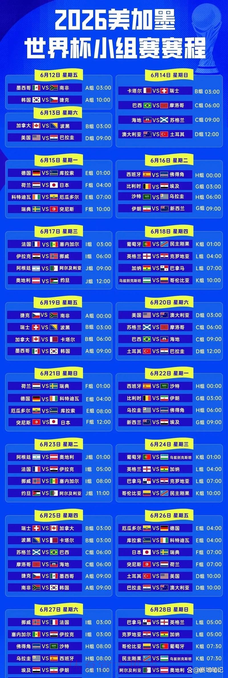 2026世界杯比赛日程安排