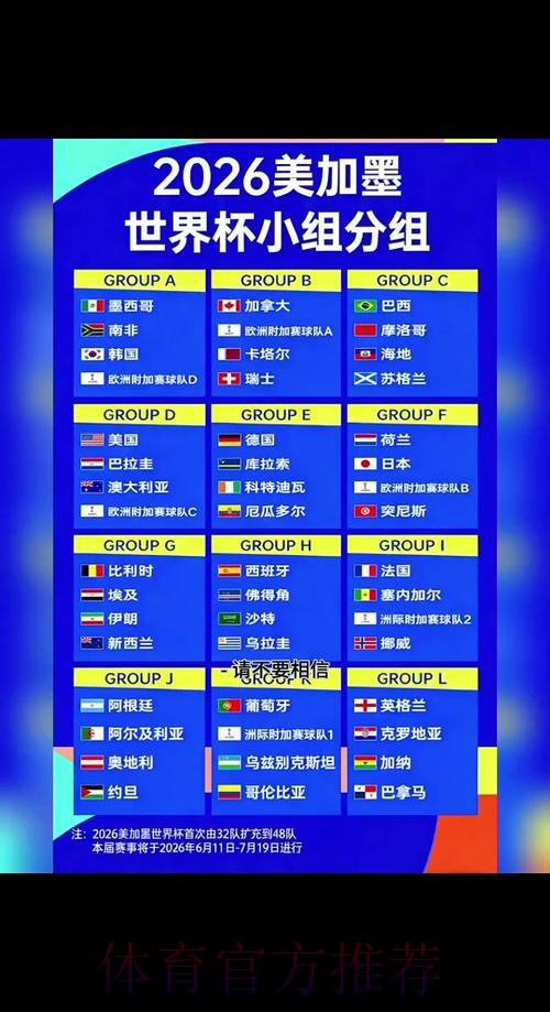 2026世界杯小组赛赛程高清版高清直播实时查看 2026世界杯小组赛赛程高清版高清直播实时查看
