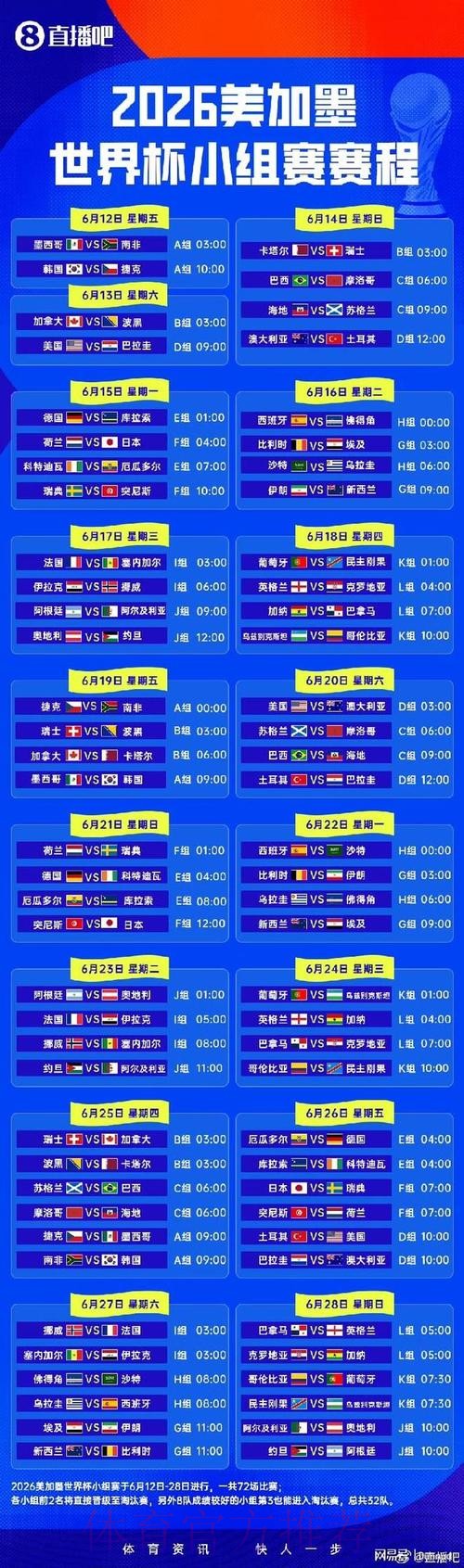2026世界杯小组赛赛程高清版高清直播实时查看 2026世界杯小组赛赛程高清版高清直播实时查看