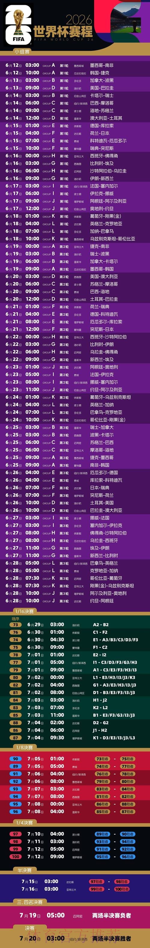 2026世界杯每日赛程今日比赛时间表免费观看 2026世界杯每日赛程今日比赛时间表免费观看
